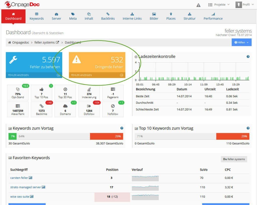 onpagedoc.com Onpage Analyse