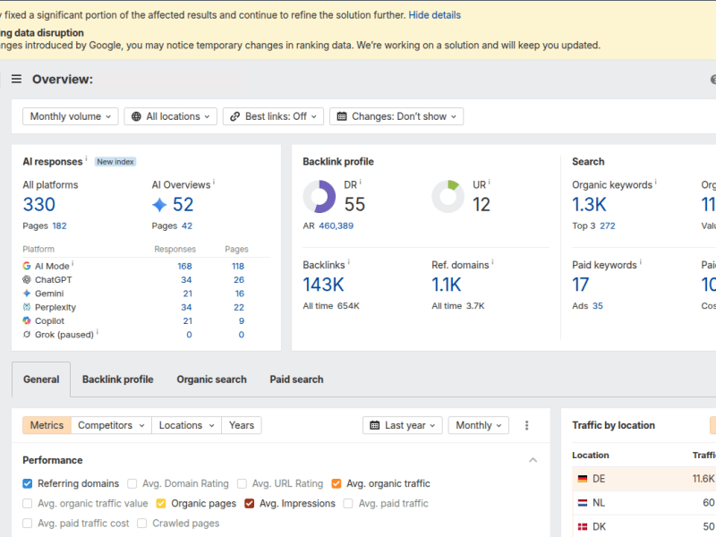 Ahrefs zeigt pl&ouml;tzlich weniger Keywords: Was der Site Explorer 2026 noch aussagt