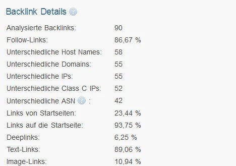 Backlinkanalyse SEO Diver