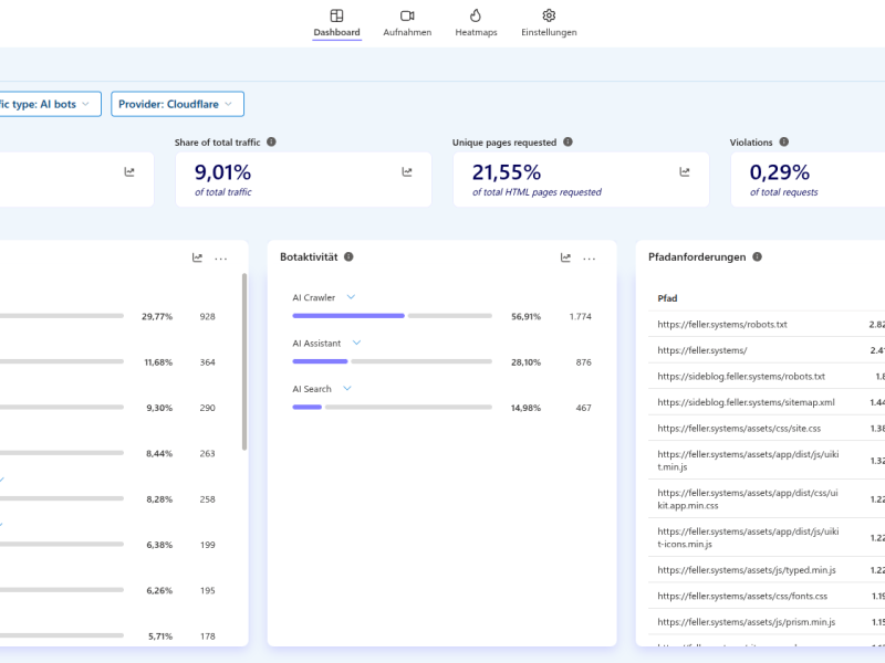 Microsoft Clarity f&uuml;r SEO und AI Visibility: Was das Tool wirklich liefert