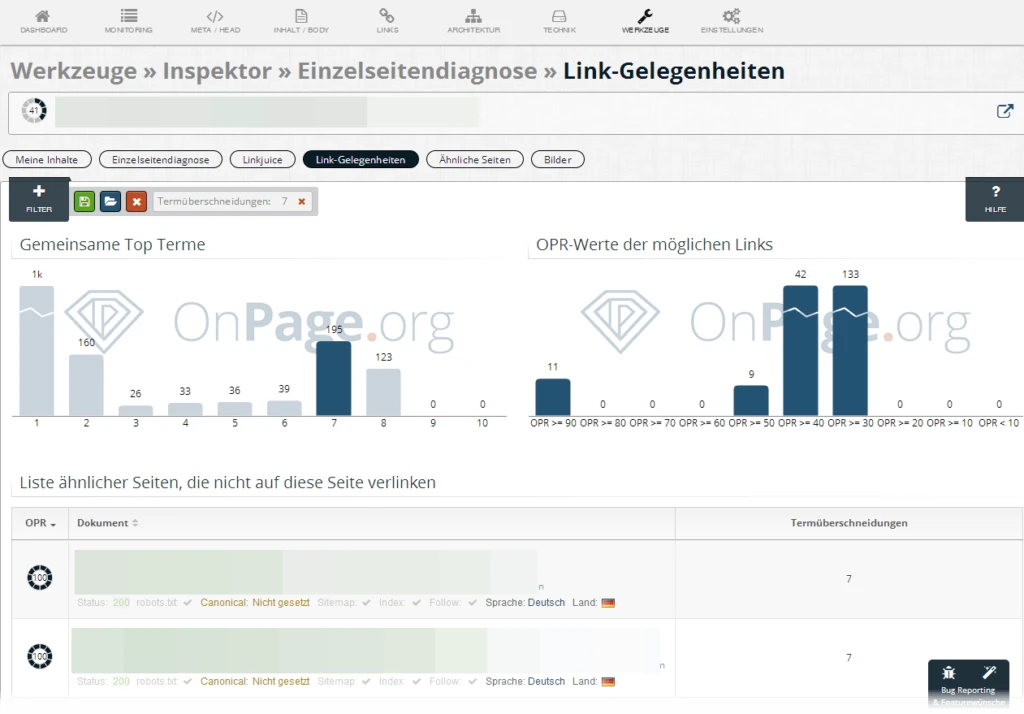 Gefilterte Linkgelegenheiten nach Top Termen