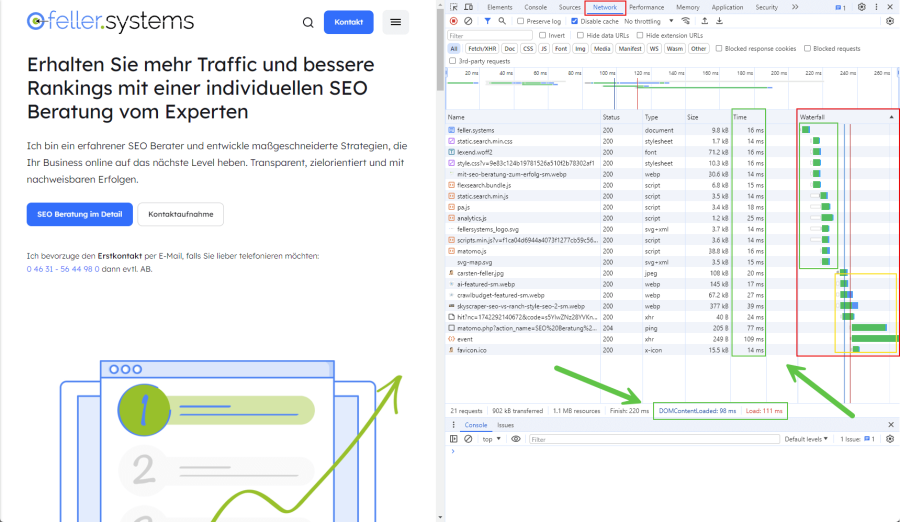 Network-Tab mit Ressourcen-Ladezeiten