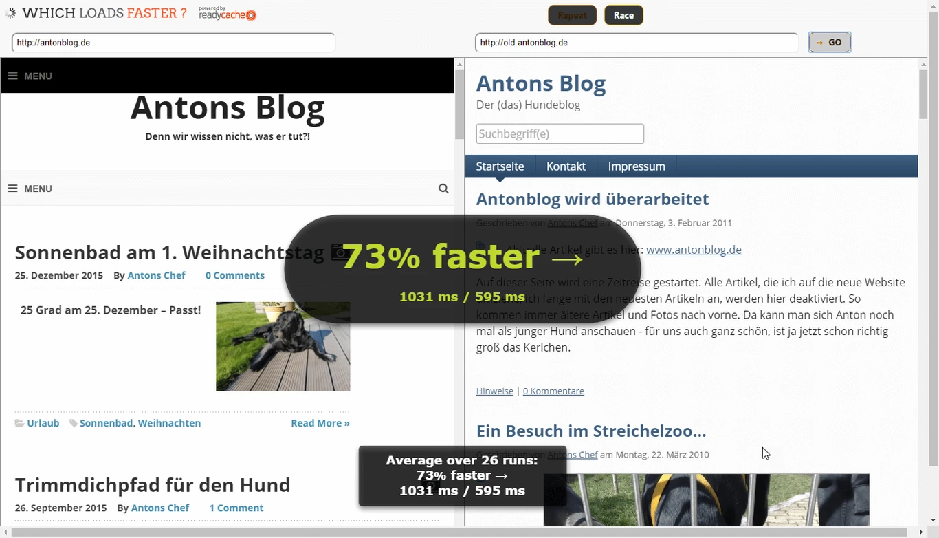 s9y ist deutlich schneller als WordPress