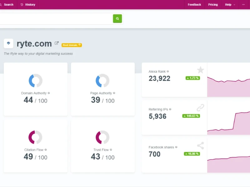 SiteProfiler als SimilarWeb Alternative?